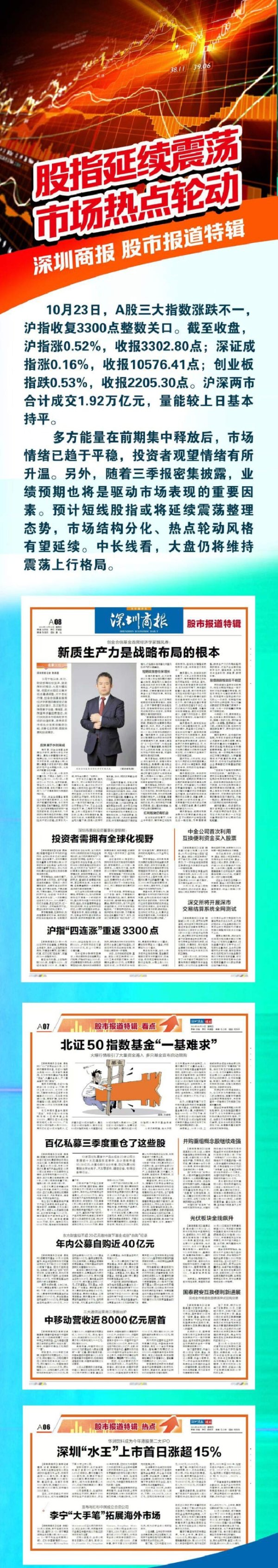 股票配资100倍杠杆平台 长图|10月24日深圳商报股市报道特辑:股指延续震荡,市场热点轮动